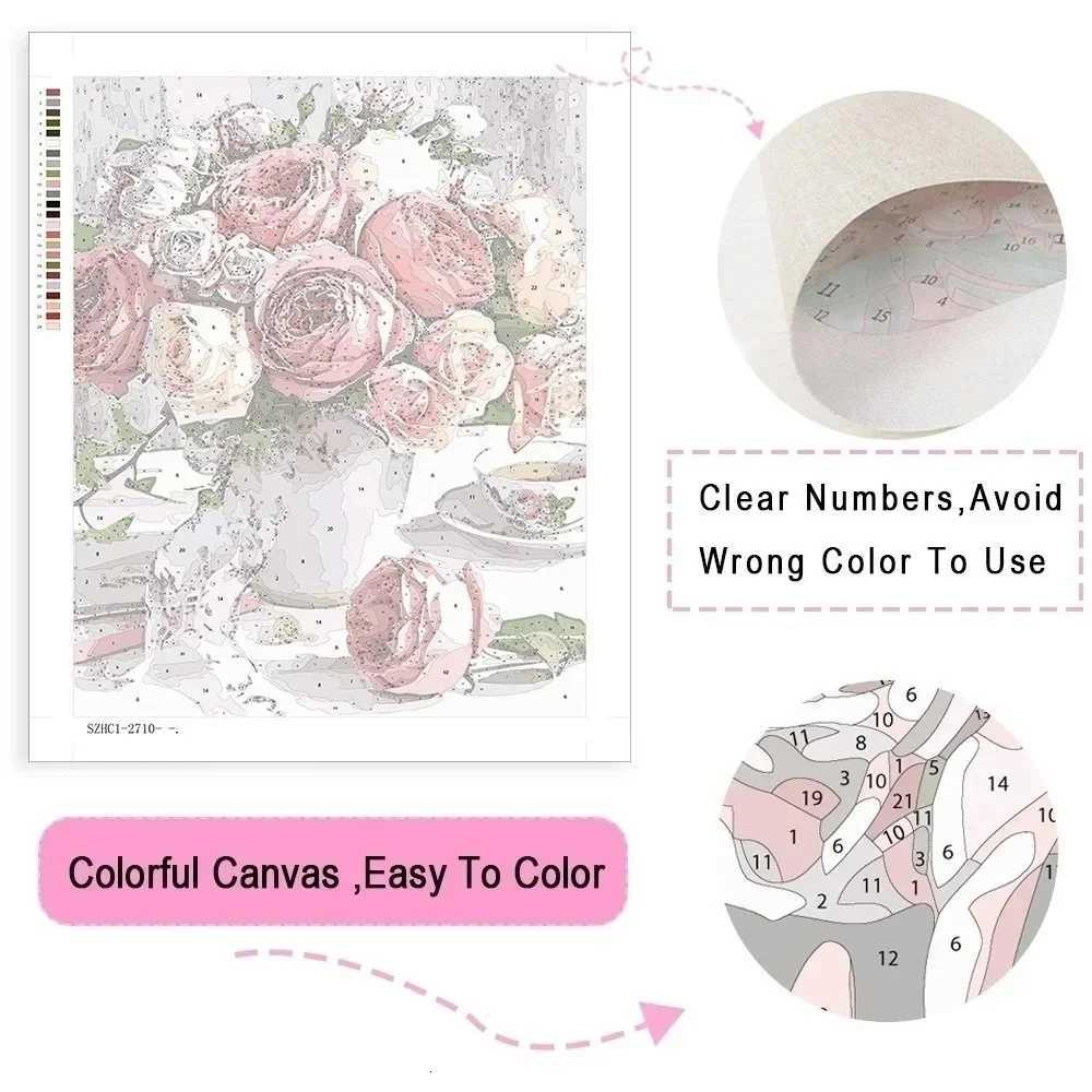 AZQSD Picture Oil Painting by Numbers Dandelion Flower Oil Painting on Canvas Landscape Hand Paint Kits Unique Gift for Children C251031