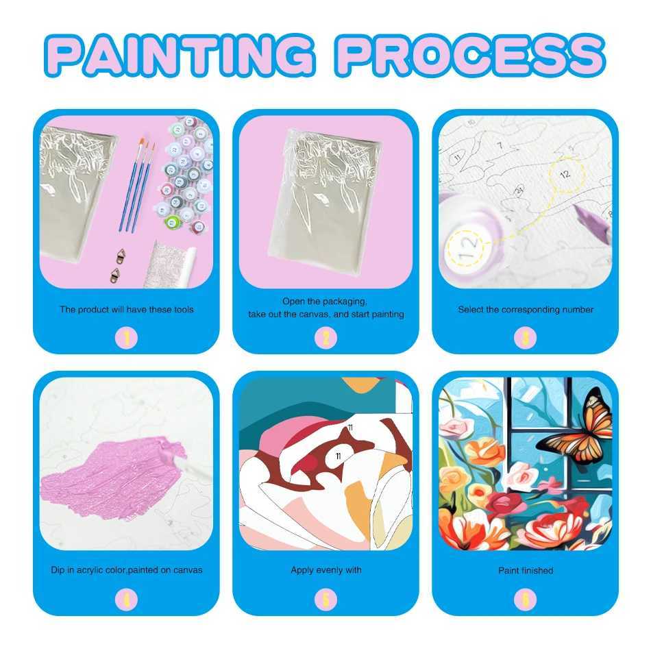 CHENISTORY Frame Painting By Numbers Landscape DIY Frame Paint By Numbers Set Flower On Canvas Animals Home Decoration C251031