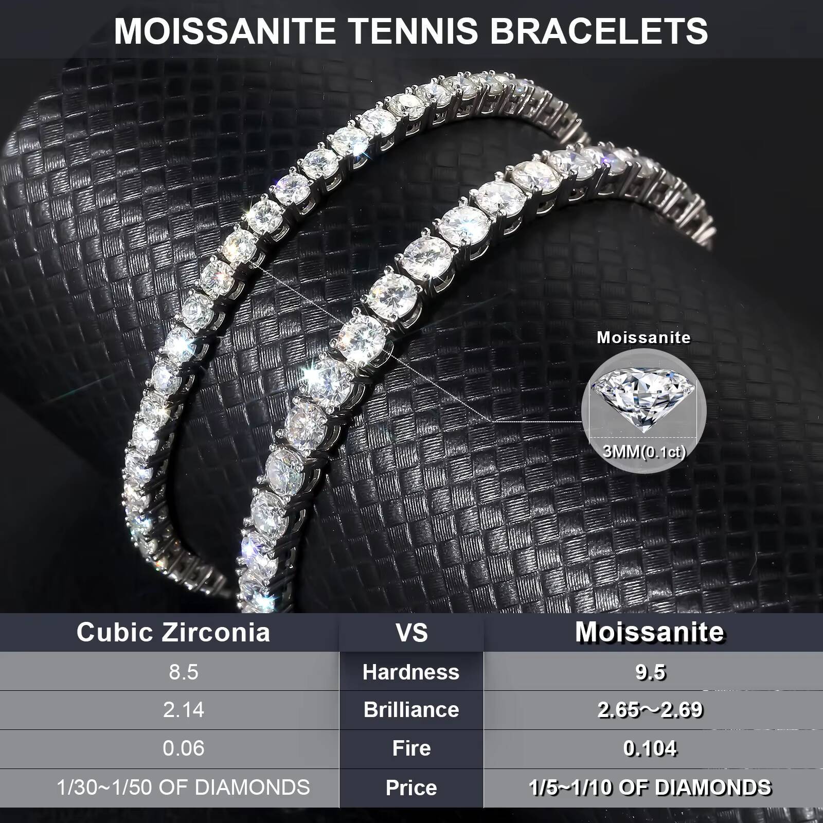 Valentines Gift Moissanite Tennis 925 Silver Wedding Bridal Prom Birthday Women Girls Jewelry VVS LabGrown Moissanite Bracelet