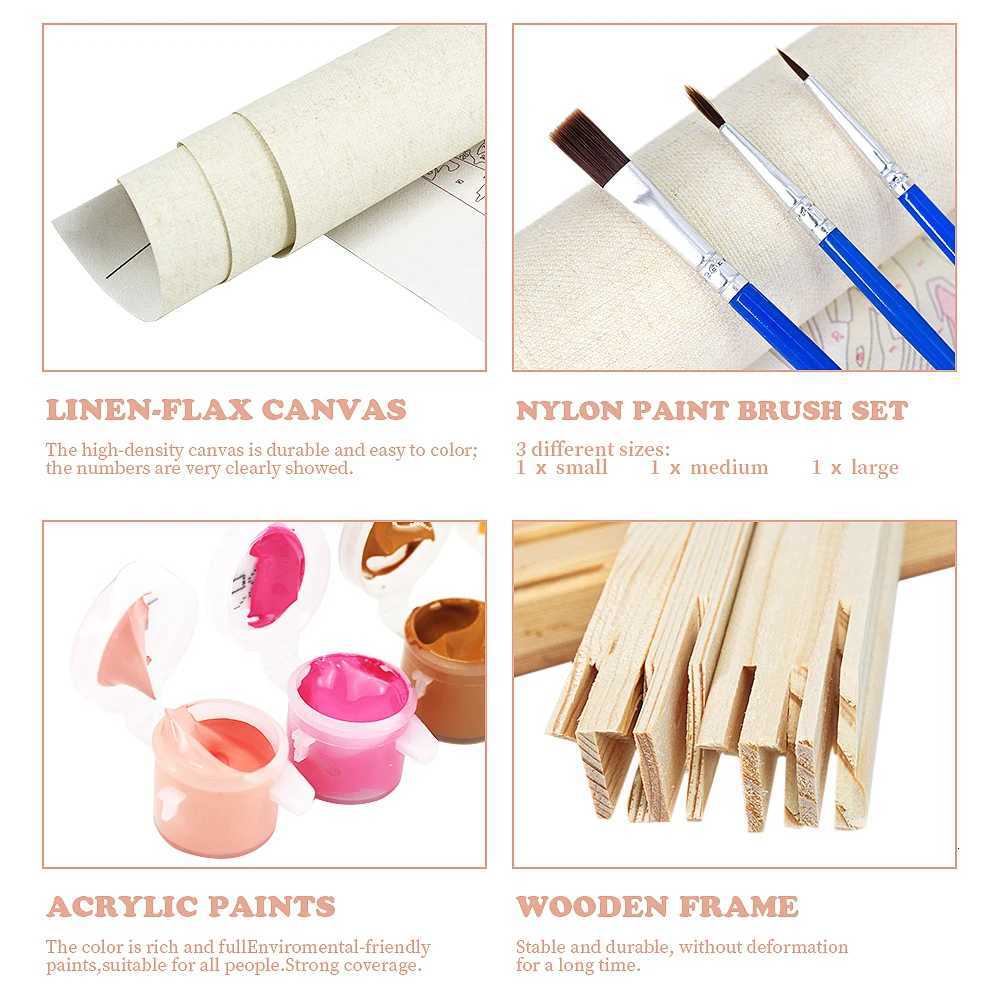 Budapest Urban Landscape Digital Oil Painting Kit DIY Handmade Art Adult Exquisite Gift Fashionable Home Decoration Painting C251031