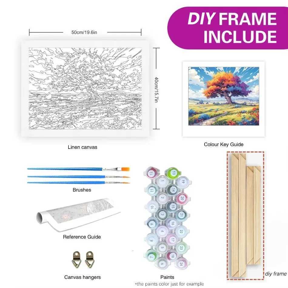 RUOPOTY Frame Illustration Picture Diy Painting By Numbers For Adults Kits Sunset Acrylic Paint On Canvas For Home Decors Diy Gi C251031