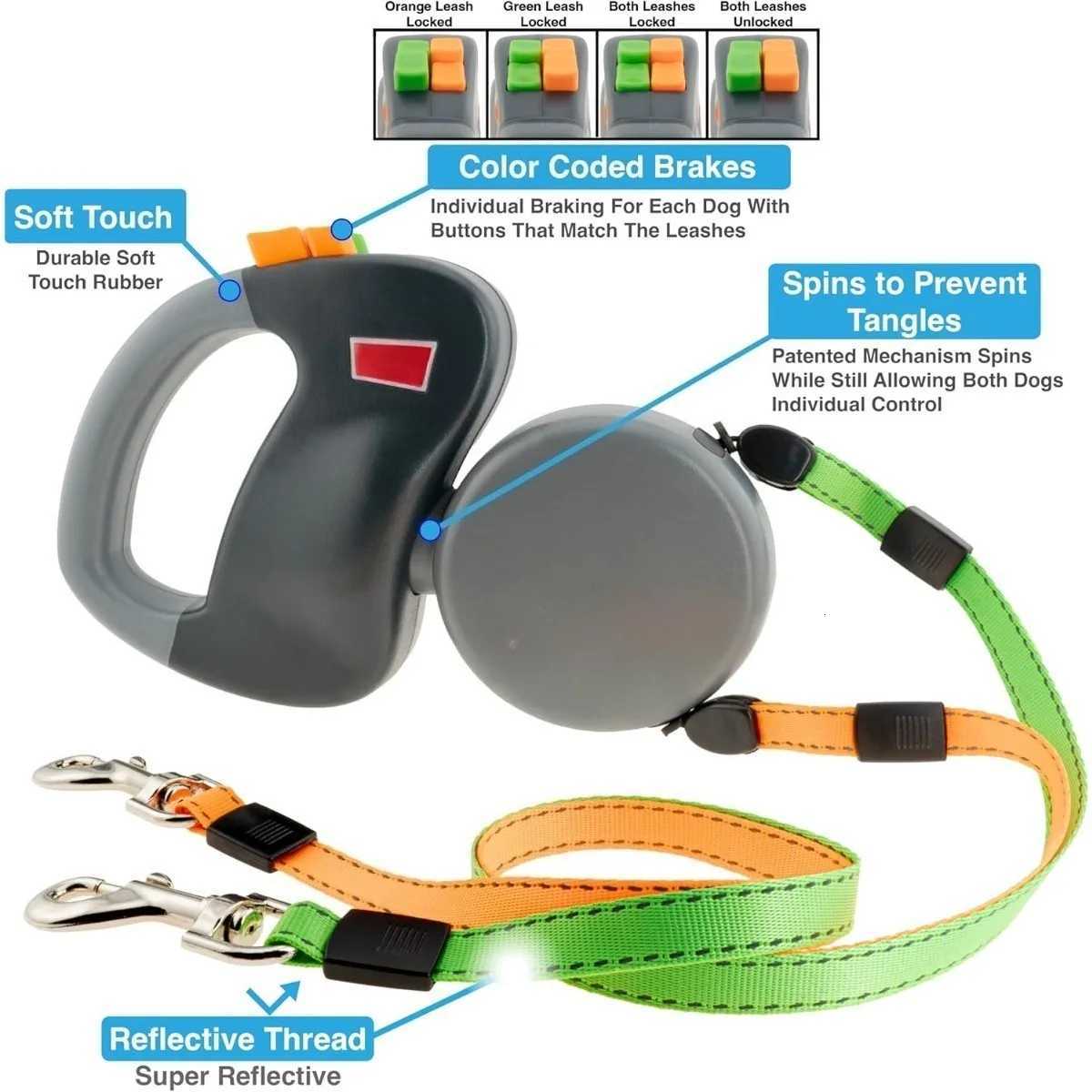 Enhanced Edition Double Dog Retractable Leash AutoUntangles Reflective Waterproof Leash Supports Up To 50lb Dog Running Leash C251031