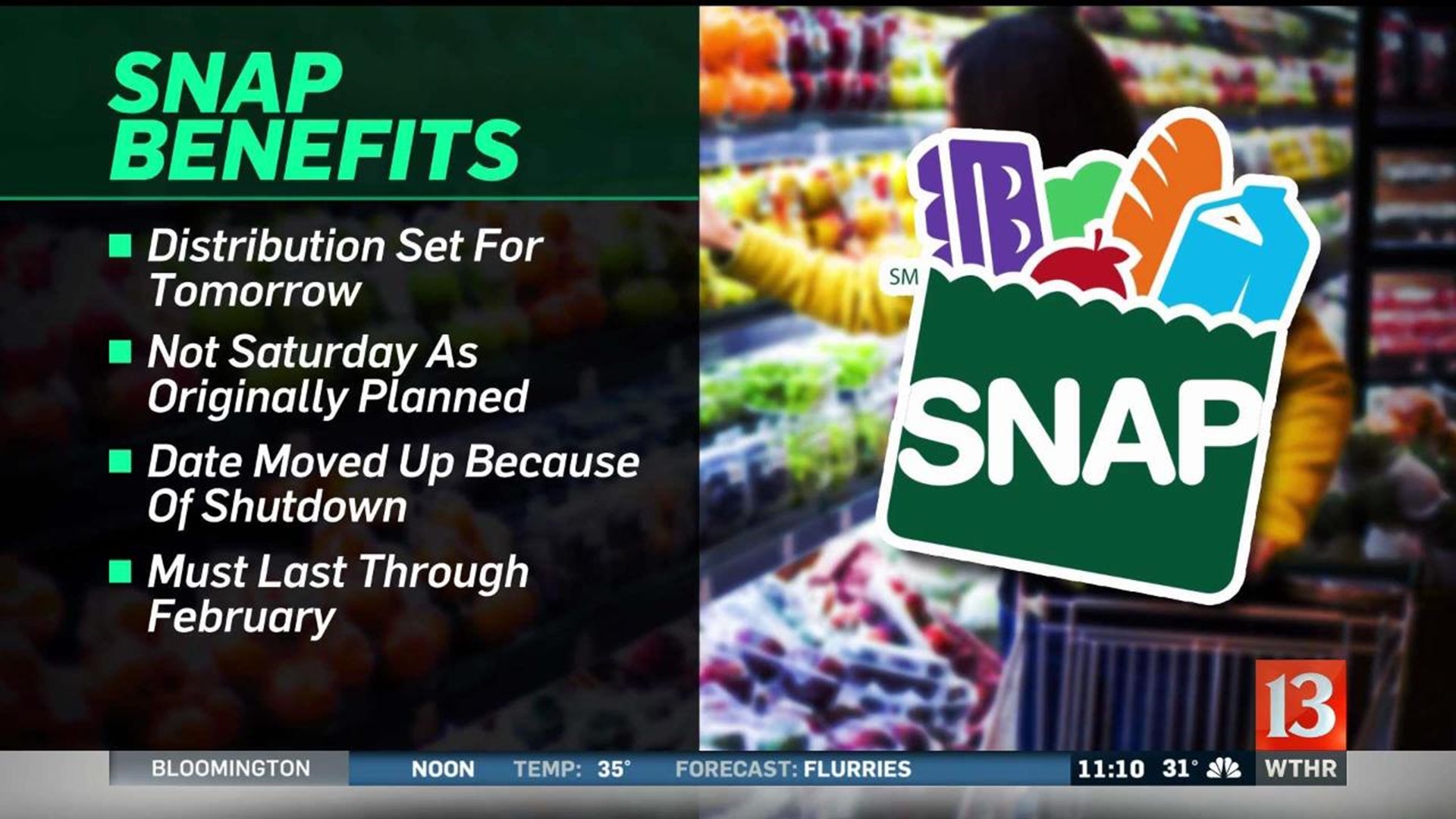 How to Use Snap Benefits NJ for Smart Shopping