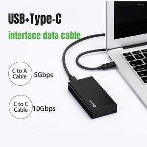 Boîtier de disque dur USB 3.1 vers M.2 NVMe JMS583 Puce Type-c USB-C Ngff M-key SSD Externe avec boîtier mobile