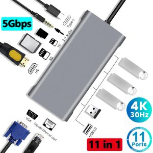 HUBS 11 en 1 4K USB Typec Adapter 5 Gbps HD Extender TF/SD REKER ETHERNET ETHERT Estación de acoplamiento para MacBook para la computadora portátil de cuaderno