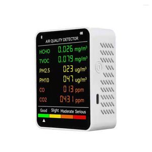 In 1 Air Quality Detector LCD Large Screen CO2 Meter PM2.5 PM10 HCHO TVOC CO Carbon Dioxide Formaldehyde Monitor