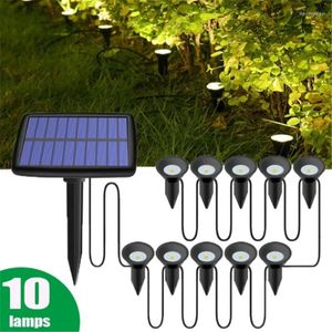 In 1 Outdoor Solar Lights RGB Changing Lawn Ground Lamp IP65 Waterproof Landscape Spotlights Garden Decoration