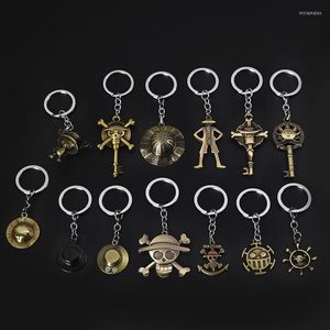 Keychains Classic Anime Keychain Luffy Hat Zoro Sanji Wanted Key Holder Car Bag Charm Chain Ring Accessories Jewelry Gifts Miri22