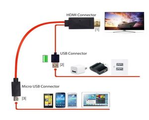 Câble adaptateur micro USB vers HDTV 1080P pour Samsung Galaxy S5/S4/S3 NOTE3 26581316