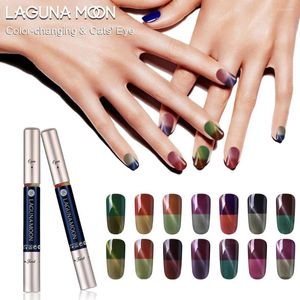 Gel de uñas Lagunamoon Cambio de temperatura Ojos de gato Polaco Magnético Híbrido UV LED Lámpara Barniz Laca Esmalte Pintura Pluma Gellak