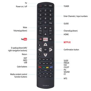 Nuevo reemplazo de control remoto RC3100L14 para TCL Smart TV L55S4910I con teclas de acceso directo de la aplicación YouTube Netflix