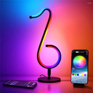 Lumières nocturnes Musique colorée note de table lampe Bluetooth Dimmable Ambient Wall Car Desktop LED pour les ornements d'ornements à la maison