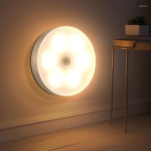 Luces nocturnas, luz LED, lámpara con Sensor de movimiento USB para dormitorio, alto brillo, 0,6 W, ABS, pared, protección ocular, sala de estar