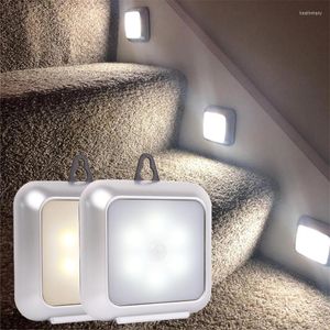 Luces nocturnas LED con Sensor de movimiento cuadrado, lámpara de inducción inteligente alimentada por batería para debajo del gabinete, cocina, dormitorio, escaleras, lámpara de baño