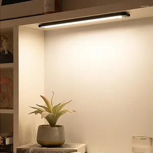 Luces nocturnas Tira de luz ultrafina Carga segura tipo c Decoloración Atracción magnética Iluminación inteligente Dormitorio ajustable