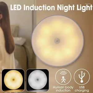 Luces de noche Montado en la pared Sensor de movimiento Luz Led USB NightLights Lámpara recargable para dormitorio Escalera Pasillo Armario Iluminación