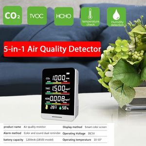 Portable Home 5 In 1 CO2 Meter Digital Temperature Humidity Sensor Tester Air Quality Monitor Carbon Dioxide TVOC HCHO Detector