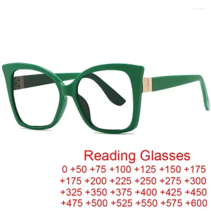 Gafas de sol Diseñador de marca Gafas de lectura de ojo de gato verde de gran tamaño Mujeres 2024 Tendencia Gafas de computadora Anti luz azul Prescripción