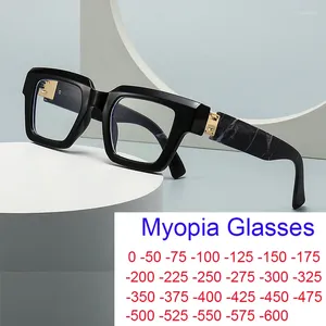 Lunettes de soleil mode grand cadre gelée myopie lunettes femmes 2024 marque de luxe carré noir encre couleur anti lumière bleue lunettes -2 -5