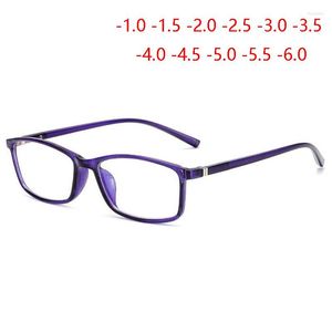 Sunglasses Frames Square Finished Nearsighted Glasses For Unisex Transparent Purple Student Prescription Eyeglasses 0 -1 -1.5 -2 -2.5 To