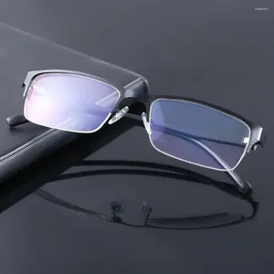 Support de lunettes de soleil, réglage automatique du degré, double usage, antidérapant, accessoires pour lunettes de presbytie, Zoom Anti lumière bleue