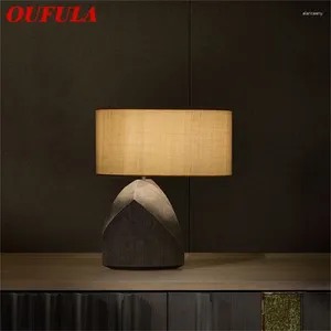 Lampes de table OUFULA Style chinois lumières mode moderne lampe de bureau créative LED pour la maison salon chambre El décor