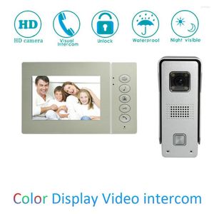 Video Door Phones Wall Mounted 4'' LCD Screen Indoor House Use Phone Visitor Talk-back Unlock Doorbell Intercom System
