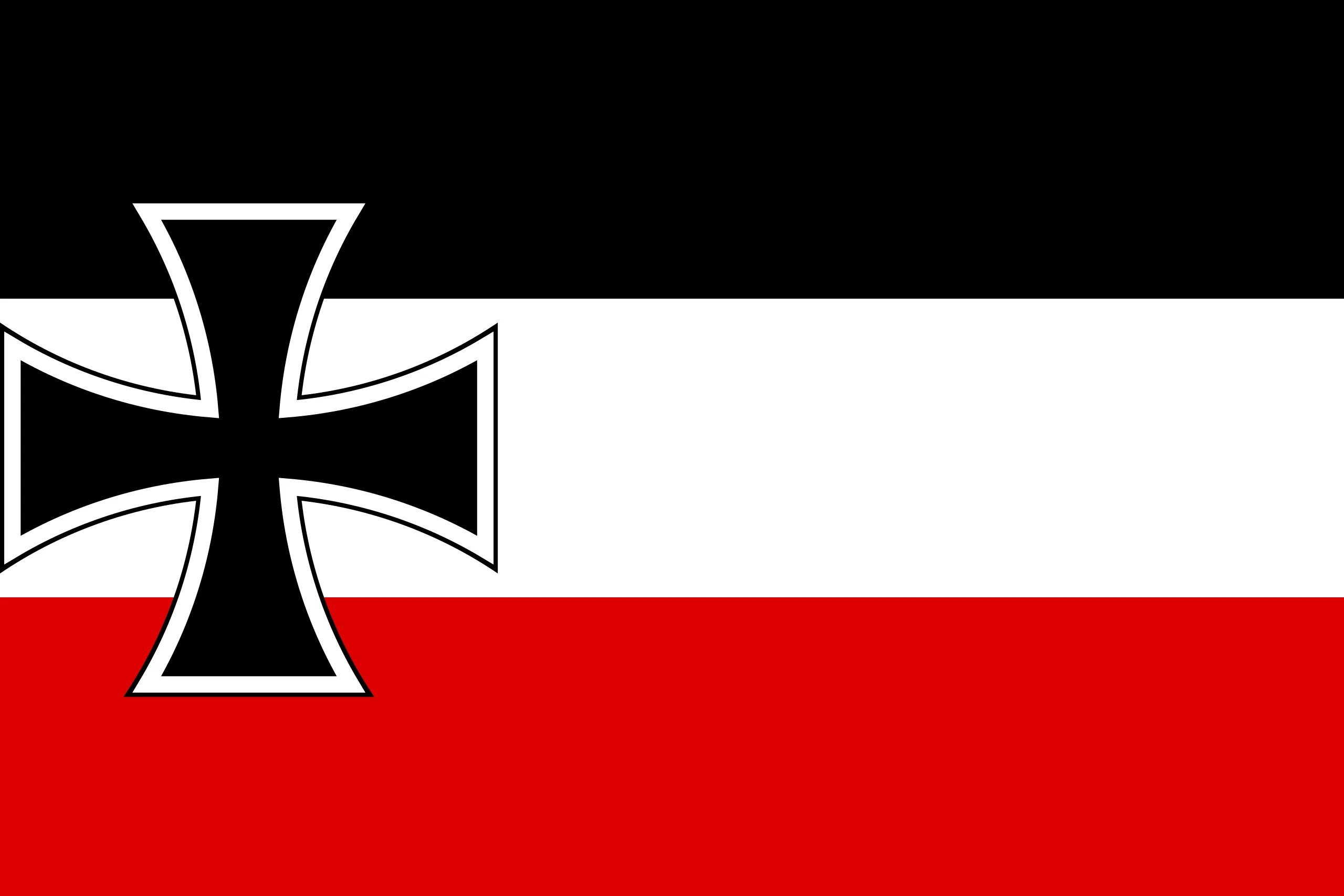 History and significance of The German Empire Flag in ModernDay