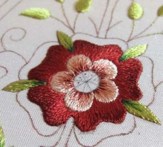 Beginner's Guide to Hand Embroidery Start Your Journey