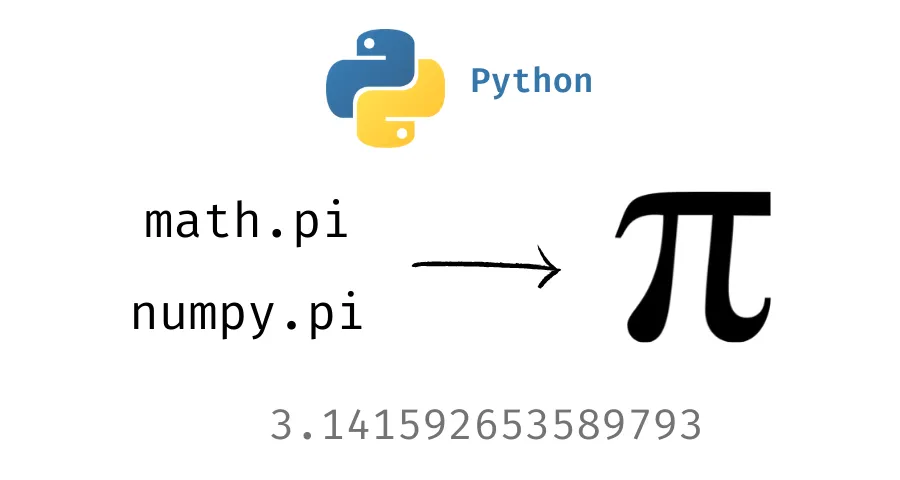 Shop Like A Pro With Python Pi The Ultimate Guide To Maximizing Your ...