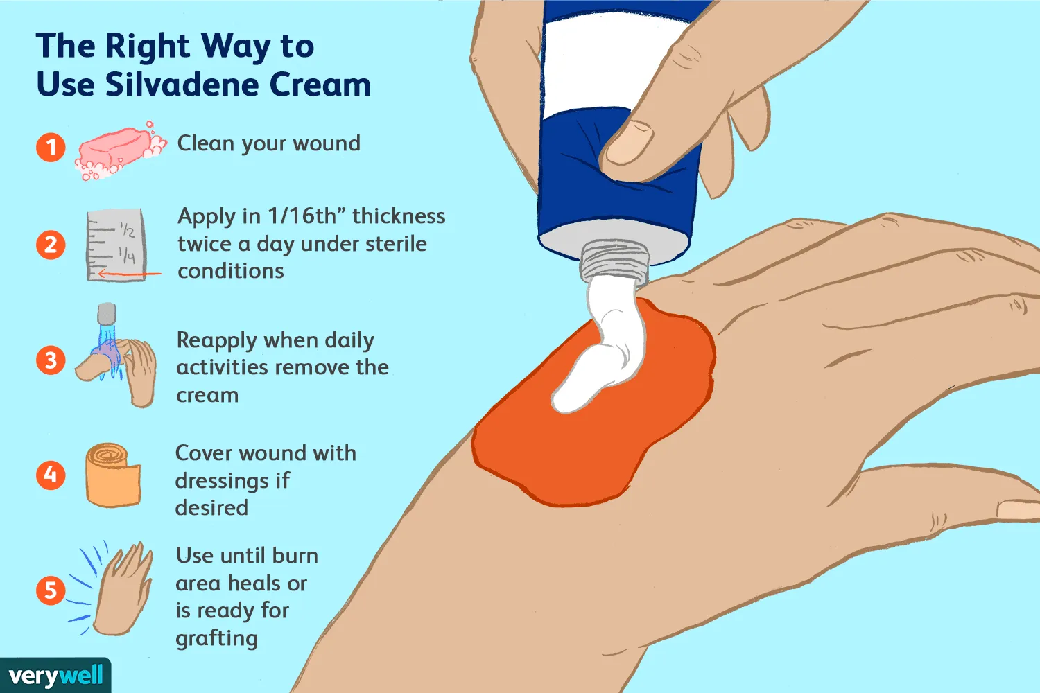 Silver Nitrate The Versatile Compound for Medical and Industrial