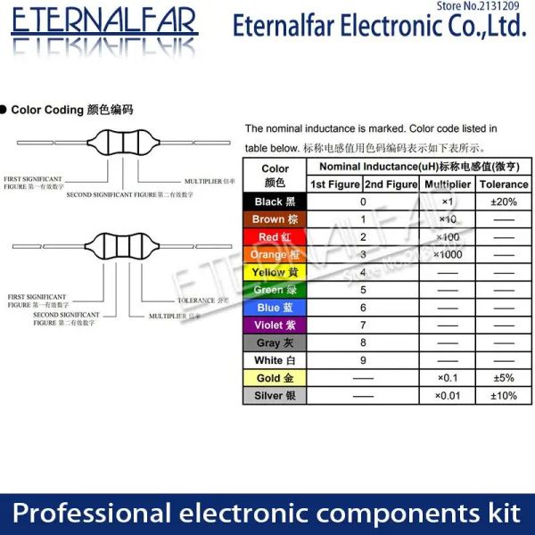 0410 1/2W 0.5W 2.2MH 2.2 MH 2200 UH 222K Código de color fijo Inductores de anillo Inductores Inductancia de inmersión Inducción electromagnética