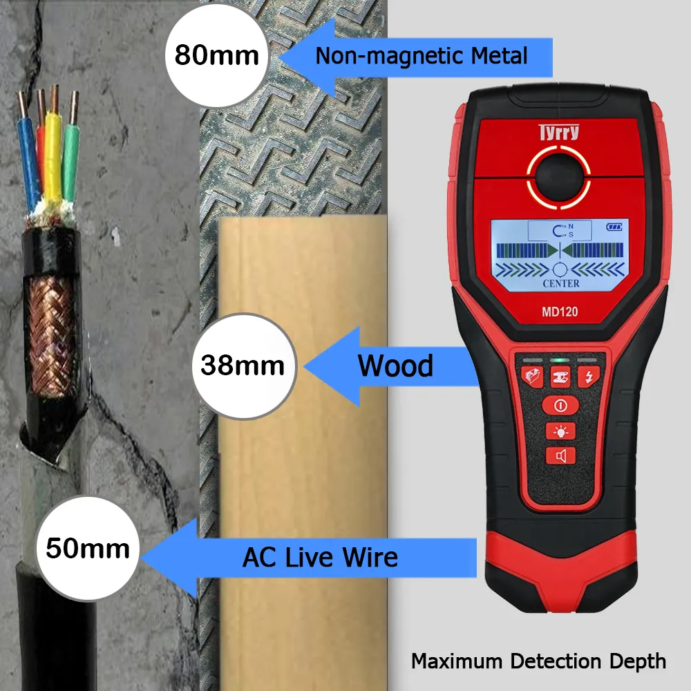 Détecteur De Fil électrique Dans Les Murs Détecteur De Métaux Souterrain Câble AC Détecteur De Fil En Direct Multi Fonctionnel Détecteur De Mur Numérique Pinpointer Détecteur De Goujons En Bois Du 75,17 € | DHgate
