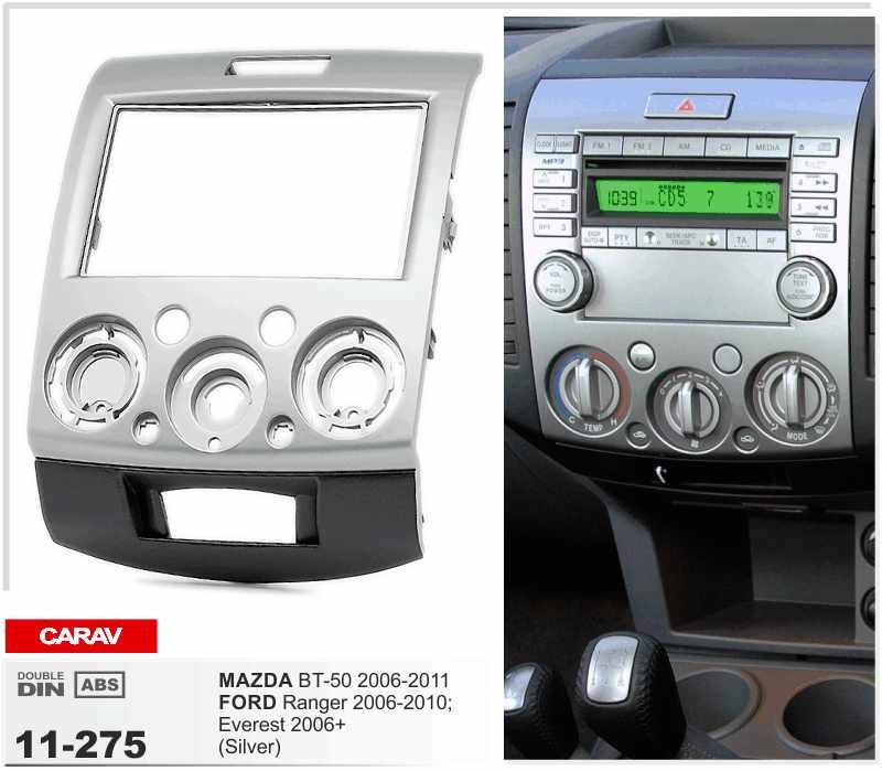 Double Din Dash Kit for Ford Car Radio Stereo Install Installation Plastic Trim