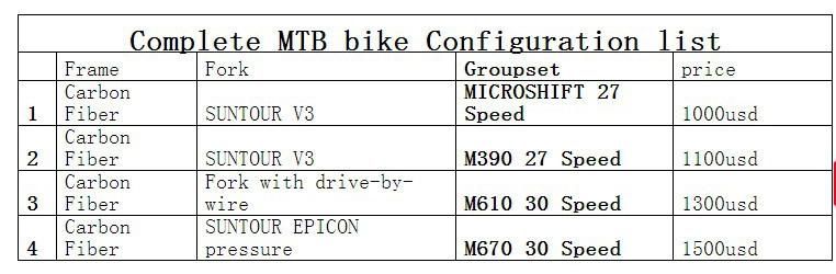 Suntour Epicon Pressure Chart