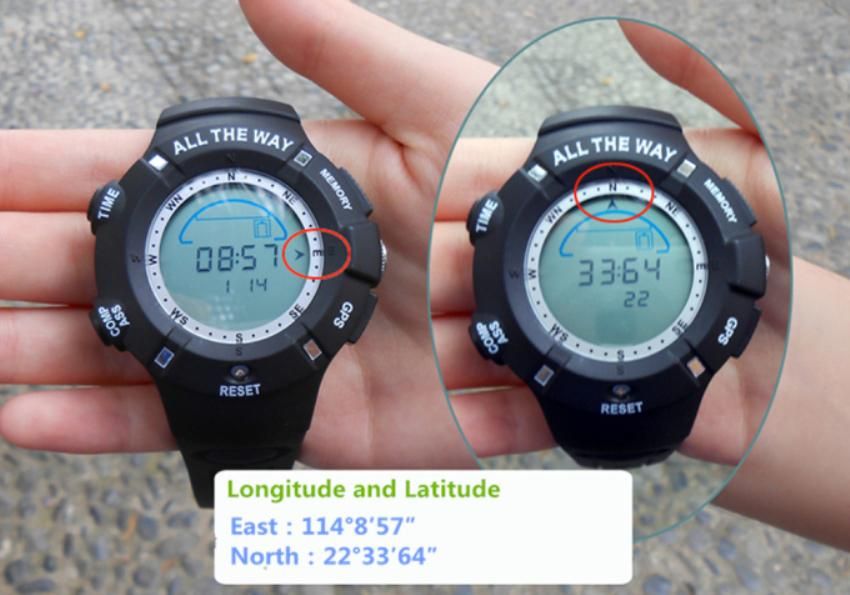 gprs watches