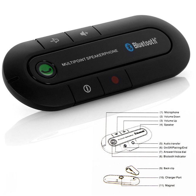 multipoint speakerphone bluetooth