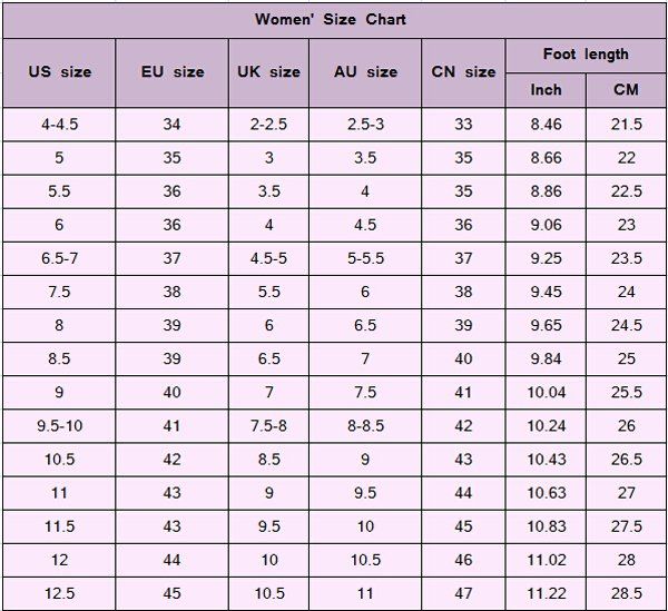 most common heel size