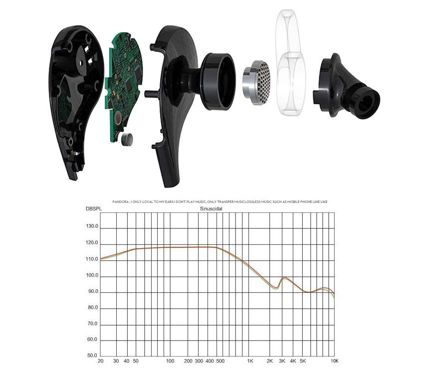 Soundpeats QY7 Wireless Bluetooth Headphones Stereo Earphone Fashion