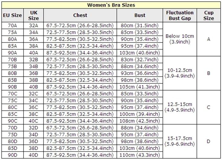 32a 32b 32c 32d