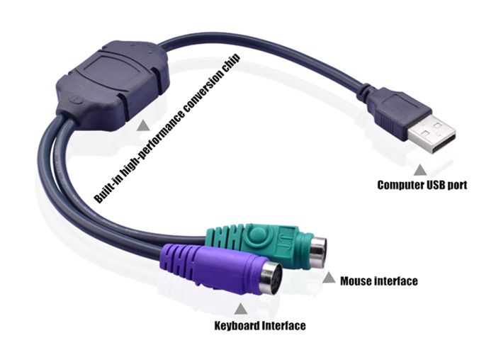 usb input cable