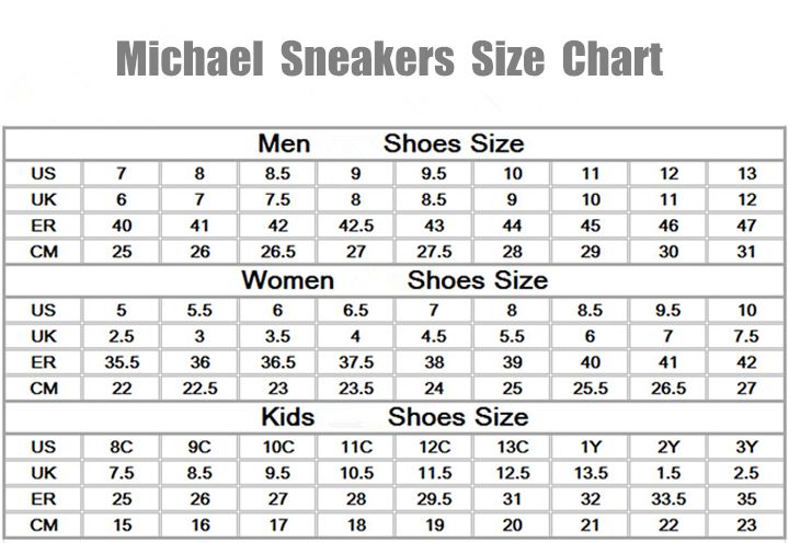 size 8 men's shoes to women's