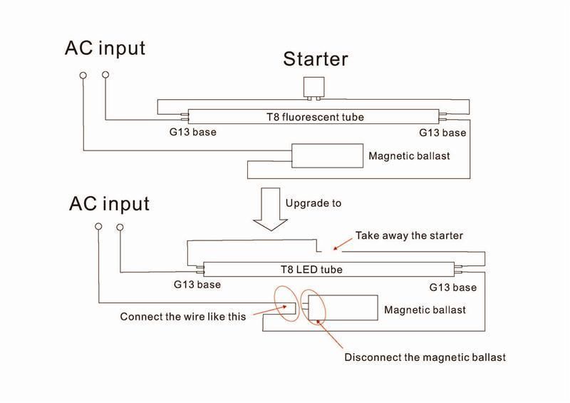 T8 Led Tube Light Wiring Diagram - Wiring Diagram Schemas