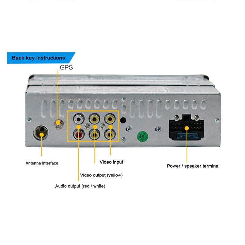 Model 9601 Radio Instructions Model 9601 Radio Instructions
