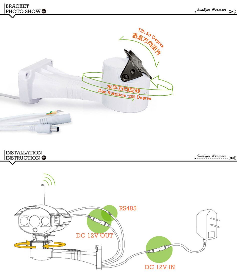Eye Diagram Rs485 Choice Image - How To Guide And Refrence