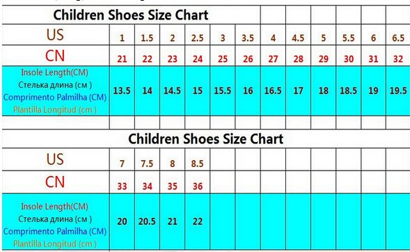 5 Year Old Girl Shoe Size - GirlWalls