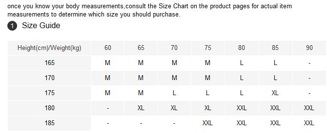 Standard Men S Shirt Size Chart