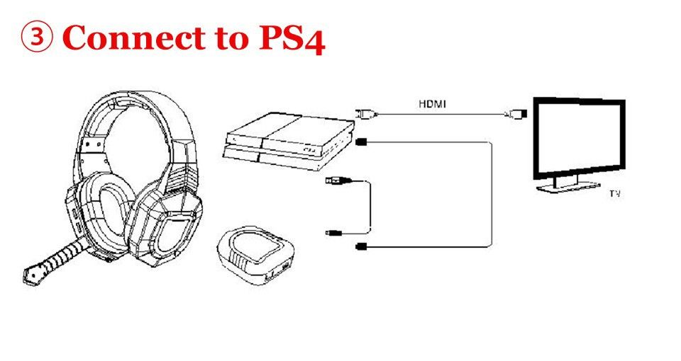 logitech f540 ps4