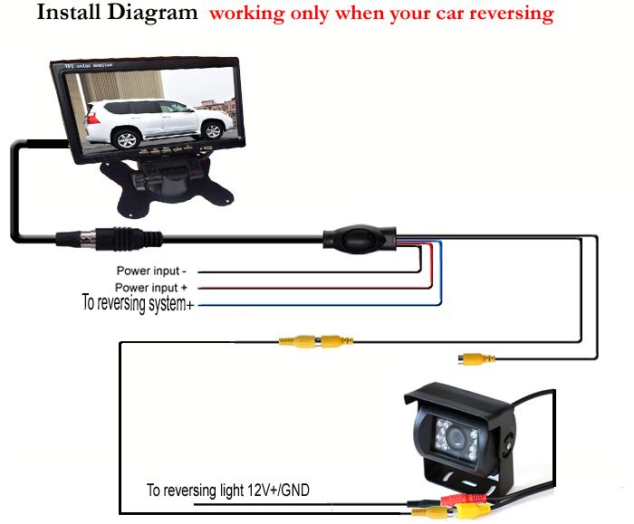 29 Tft Lcd Monitor Reversing Camera Wiring Diagram Wiring Database 2020
