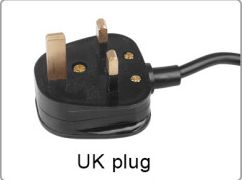 Plug w Wielkiej Brytanii